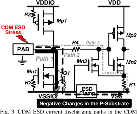 Figure 1 from Active ESD protection circuit design against charged ...