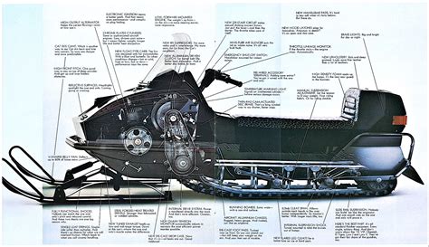 1974 ARCTIC CAT TECHNOLOGY BROCHURE | ArcticInsider