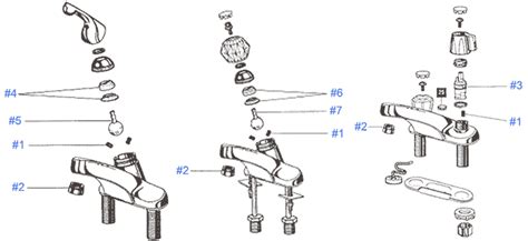 How To Repair A Peerless Bathroom Faucet – Everything Bathroom