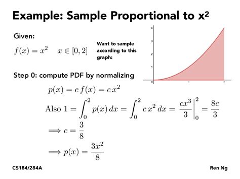 CS184/284A: Lecture 12: Monte Carlo Integration