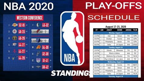 NBA standings today ; NBA playoffs schedule ; NBA standings 2019-20 ; NBA standings ;NBA games ...