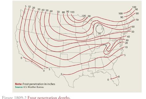 Sources for Frost Depth Values - Structural engineering general ...