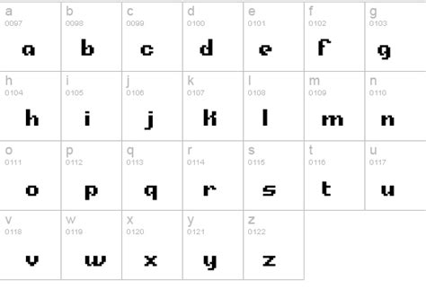 Alpha Beta BRK Font - FontZone.net