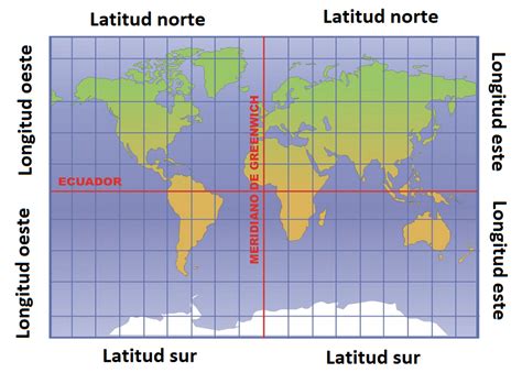 Latitud y Longitud | El globo terráqueo