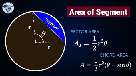 Segment In Math Circle