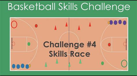 This is a basketball skills challenge activity for grades 4-12 ...