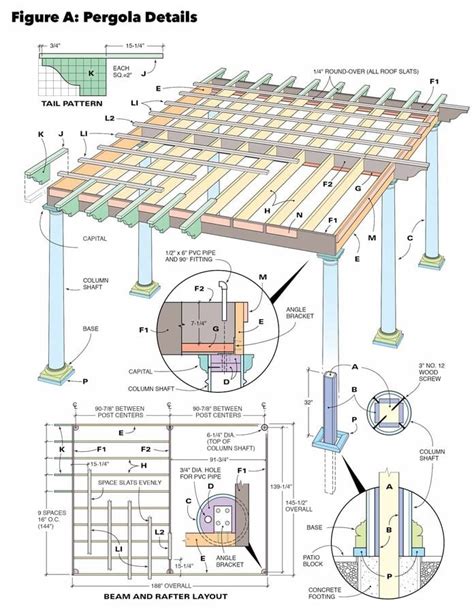 How to Build a Pergola: Pergola Plans (DIY) | Family Handyman