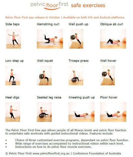 Floor Exercises: Do Pelvic Floor Exercises Help With Prolapse