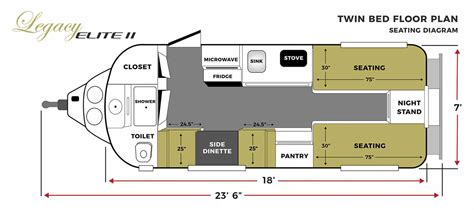 Travel Trailers With Twin Bed Floor Plans - floorplans.click