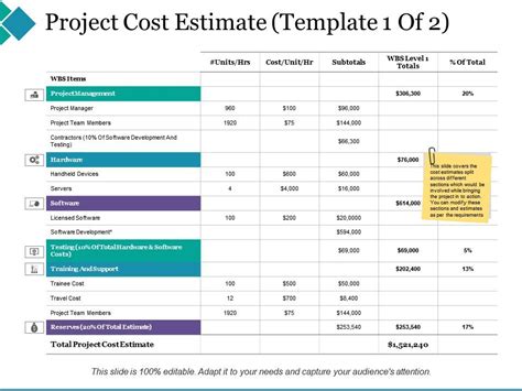 Project Cost Estimate Project Team Members | Presentation Graphics | Presentation PowerPoint ...