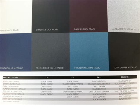 2012 Honda Cr V Color Chart