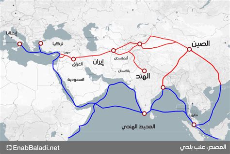 الأسد يقدم للصين ستة مشاريع من أجل طريق الحرير - عنب بلدي