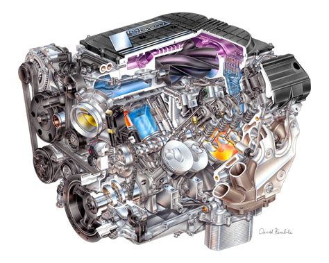 GDI - Gasoline Direct Injection - The Future Of High Perf Engines | JE ...