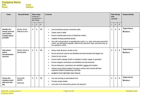 SWMS Electrical Work | Safe Work Method Statements