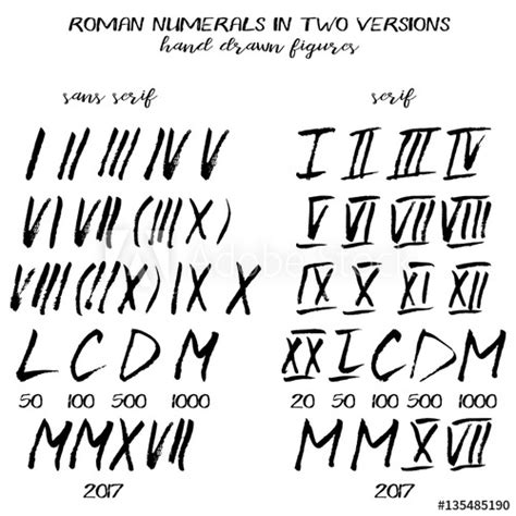 Roman Numerals Fancy Font