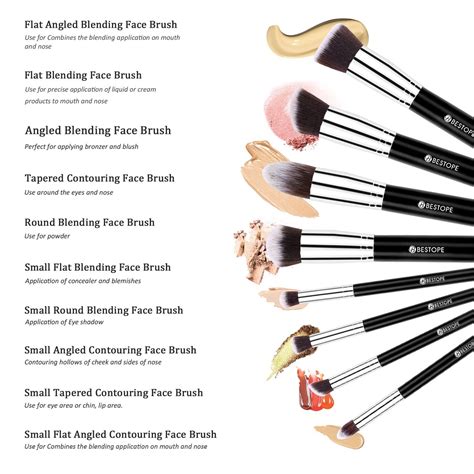 Makeup Brushes And Their Uses With Pictures | Saubhaya Makeup