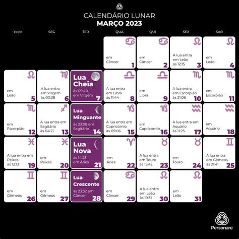 Calendário Lunar 2023 por fases e signos | Personare