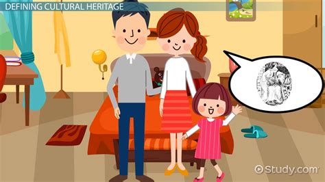 Cultural Heritage | Definition, Types & Examples - Lesson | Study.com