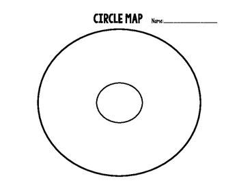 Circle Map Free | Circle map, Thinking maps, Map