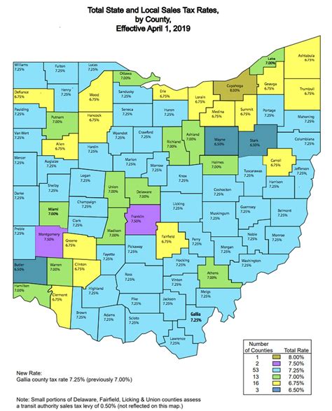 Franklin County Ohio Sales Tax Rate 2018 - Tax Walls