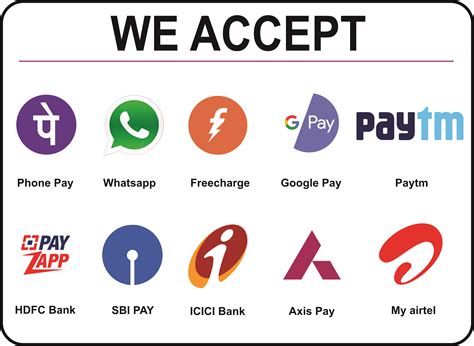 We Accept UPI Payment in 2021 | Accept, Payment, Incoming call screenshot