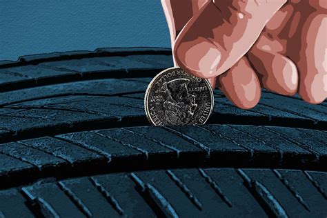 How to Check Tire Tread | Cars.com