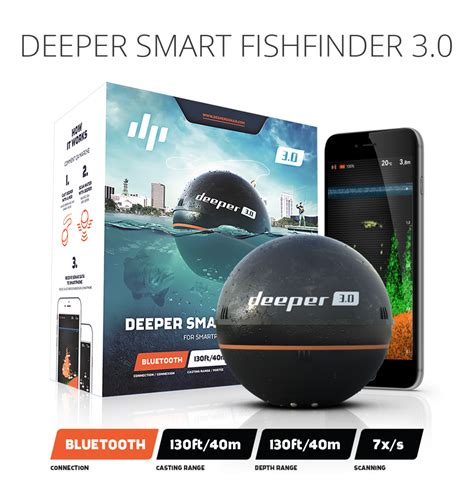 Deeper Fishfinder Smart Sonar Pro WIFI - Technology for anglers