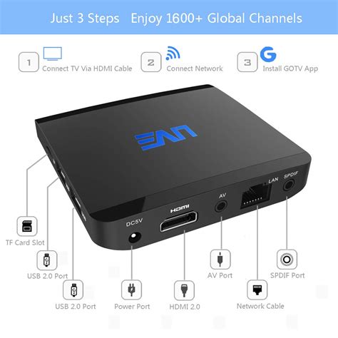 IPTV Receiver Box 1600+ 4K Live Global Channels from Arabic Brazilian ...