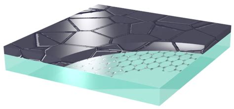 Possible breakthrough using graphene for solar cells | Kurzweil