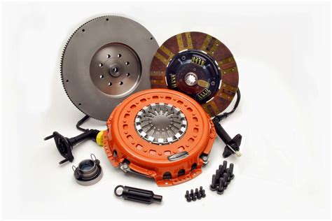 Clutch Types Differences Explanation | Astro Brake