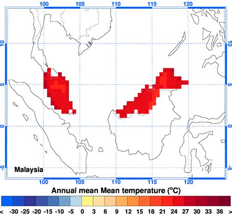 ClimGen Malaysia climate observations