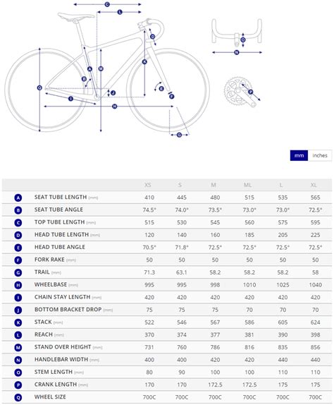 Giant Defy Advanced 1 - Grace Bicycles - Holliston, MA