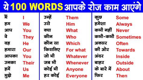 100 English words with hindi meaning | Word Meaning | English ...