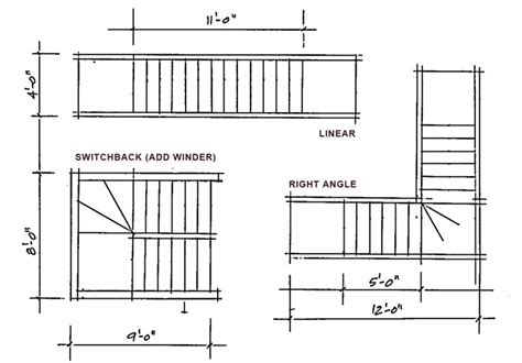 Stair Case Design Elements | PencilJazz Architecture of Maine | Design & Build