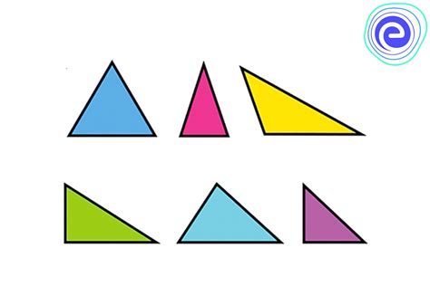 Download Visual Chart of Triangle Types Wallpaper | Wallpapers.com