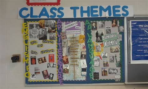 Classroom themes, High school classroom, Classroom decor high school