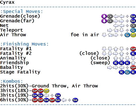 Ultimate Mortal Kombat 3 - Arcade - Commands/Moves - gamesdatabase.org