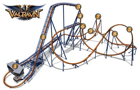 NewsPlusNotes: Valravn Dives Into Cedar Point in 2016