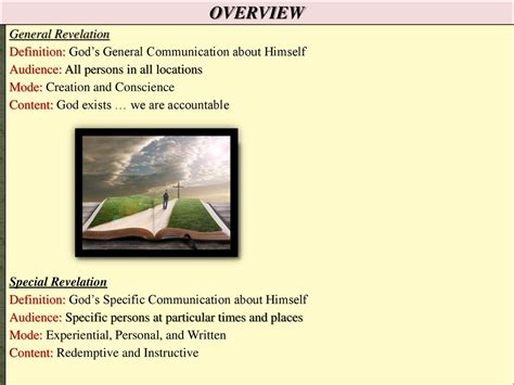 Investigating the Specific Communication of God - ppt download