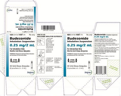 Budesonide Inhalation Suspension - FDA prescribing information, side effects and uses