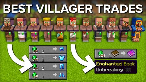 The BEST TRADES With Every Minecraft Villager Guide - YouTube