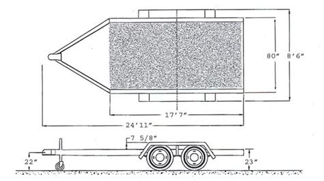 Utility Trailer or Car Hauler? What Are the Differences?