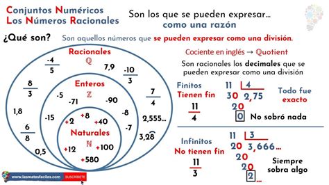 ¿Qué son los Números Racionales? - Conjuntos Numéricos. - YouTube