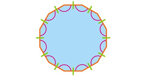 What Is A Dodecagon | Dodecagon Shape | DK Find Out