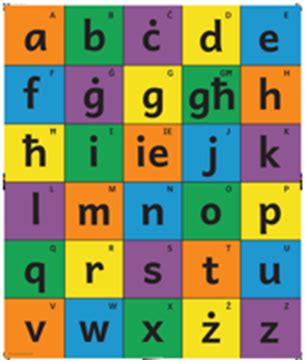 Maltese Alphabet - Bee-Bot® Activity Mat in Maltese. - IMS Ltd