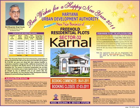 Voice Of Karnal: HUDA Plots Scheme for Karnal