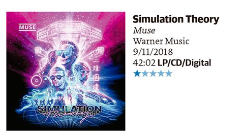 Muse - Simulation Theory