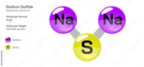 Sodium sulfide molecular structure formula. Periodic table structural molecular formula Vector ...