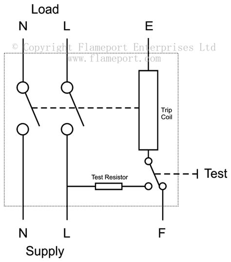 [DIAGRAM] Earth Leakage Circuit Breaker Diagram - MYDIAGRAM.ONLINE