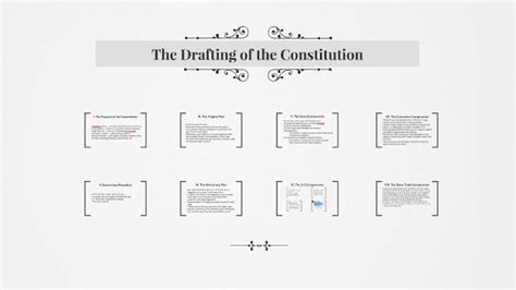 The Drafting of the United States Constitution by Rob Keahey on Prezi